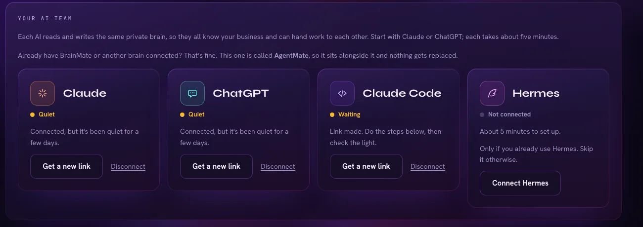 Your AI team: Claude, ChatGPT, Claude Code and Hermes, each with a status light.